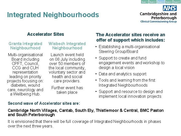 Item 1 Item 2 Item 3 Item 4 Integrated Neighbourhoods Accelerator Sites Granta Integrated