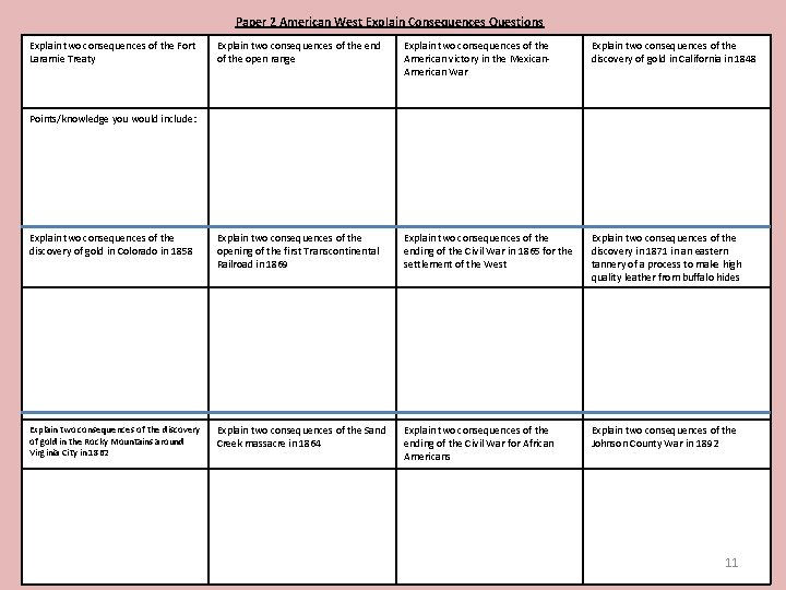 Paper 2 American West Explain Consequences Questions Explain two consequences of the Fort Laramie