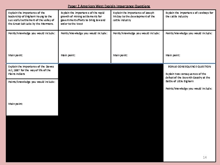 Paper 2 American West Explain Importance Questions Explain the importance of the leadership of