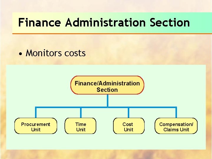 Finance Administration Section • Monitors costs Finance/Administration Section Procurement Unit Time Unit Cost Unit