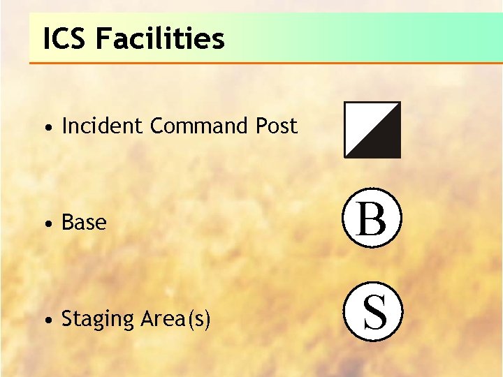 ICS Facilities • Incident Command Post • Base B • Staging Area(s) S 