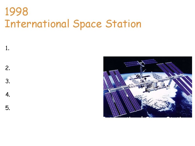 Elijah 1998 International Space Station 1. The ISS is an internationally developed space station,