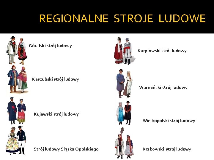 REGIONALNE STROJE LUDOWE Góralski strój ludowy Kurpiowski strój ludowy Kaszubski strój ludowy Warmiński strój REGIONALNE STROJE LUDOWE Góralski strój ludowy Kurpiowski strój ludowy Kaszubski strój ludowy Warmiński strój