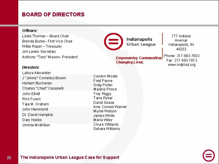 BOARD OF DIRECTORS Officers: Linda Thomas – Board Chair Brenda Burke– First Vice Chair