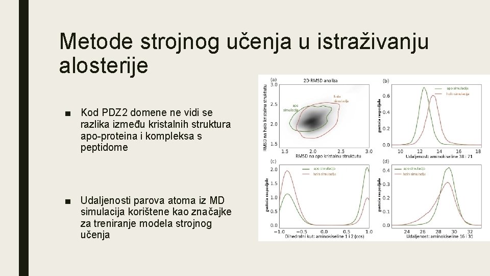 Metode strojnog učenja u istraživanju alosterije ■ Kod PDZ 2 domene ne vidi se