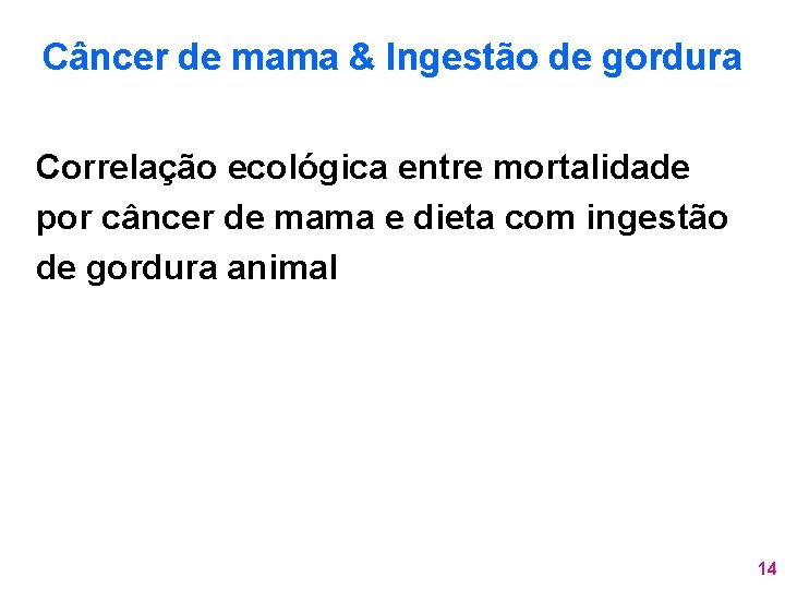 Câncer de mama & Ingestão de gordura Correlação ecológica entre mortalidade por câncer de Câncer de mama & Ingestão de gordura Correlação ecológica entre mortalidade por câncer de