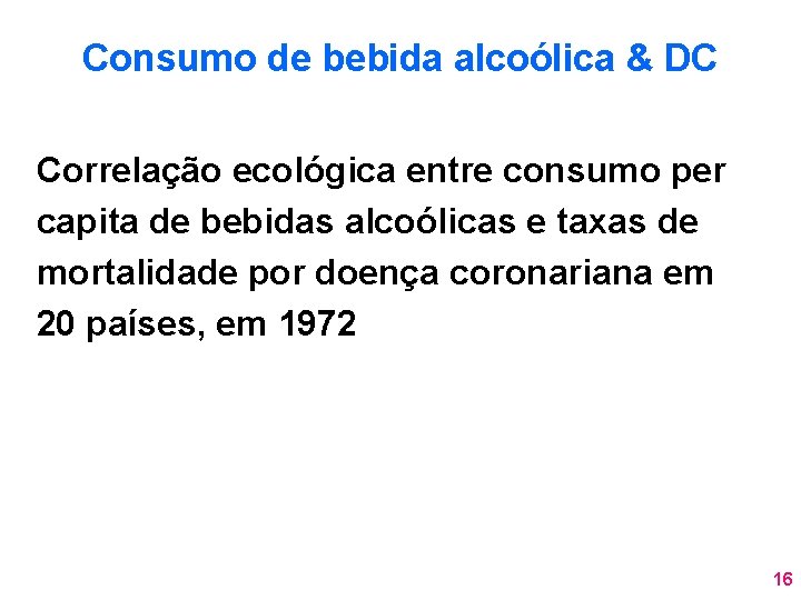 Consumo de bebida alcoólica & DC Correlação ecológica entre consumo per capita de bebidas