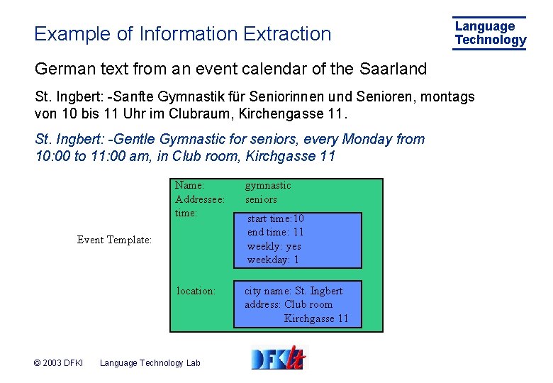 Example of Information Extraction Language Technology German text from an event calendar of the