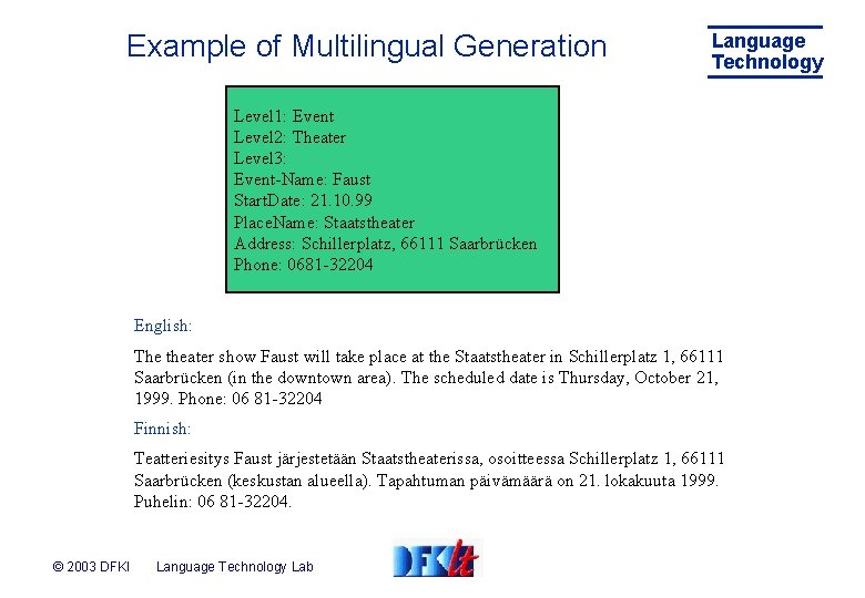 Example of Multilingual Generation Language Technology Level 1: Event Level 2: Theater Level 3: