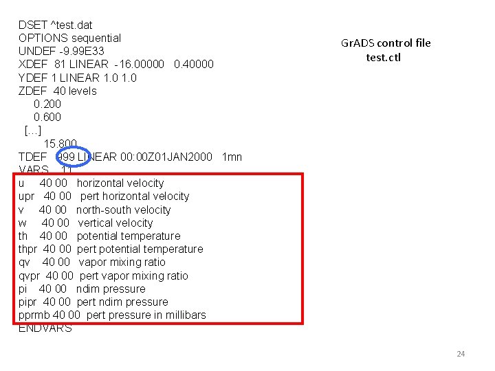 DSET ^test. dat OPTIONS sequential UNDEF -9. 99 E 33 XDEF 81 LINEAR -16. DSET ^test. dat OPTIONS sequential UNDEF -9. 99 E 33 XDEF 81 LINEAR -16.