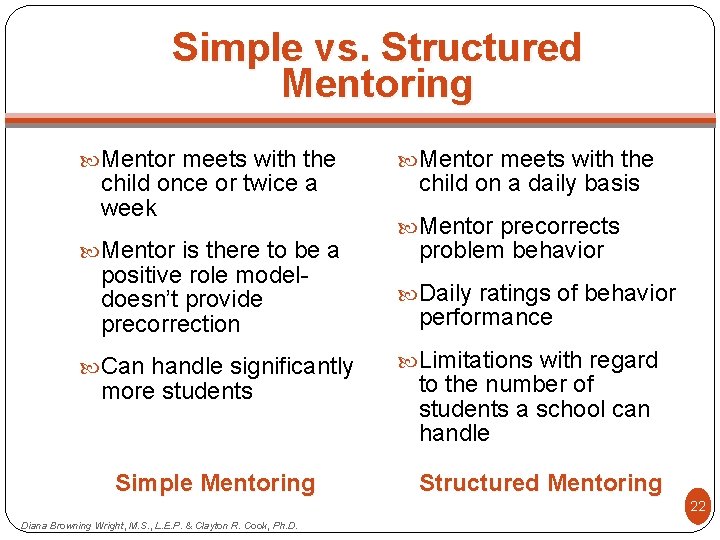 Simple vs. Structured Mentoring Mentor meets with the child once or twice a week