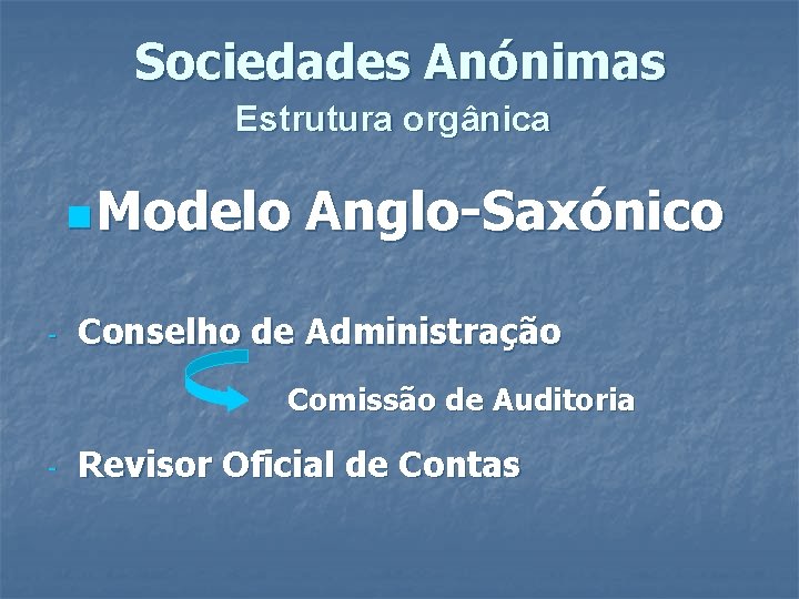 Sociedades Anónimas Estrutura orgânica n Modelo - Anglo-Saxónico Conselho de Administração Comissão de Auditoria