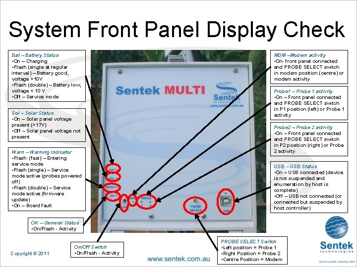 System Front Panel Display Check Bat – Battery Status • On – Charging •