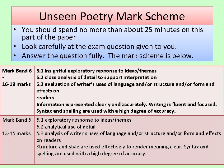 Unseen Poetry Mark Scheme • You should spend no more than about 25 minutes