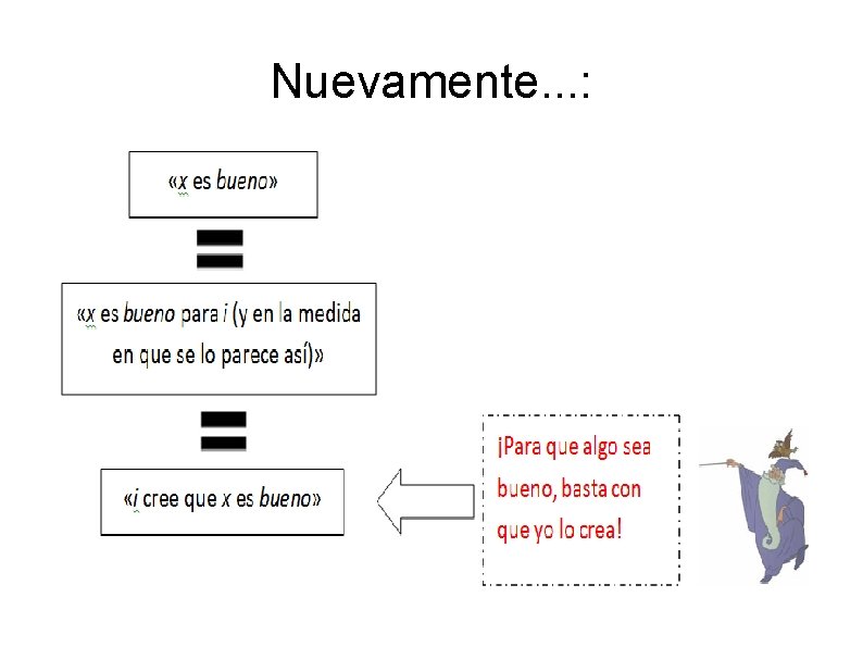 Nuevamente. . . : 