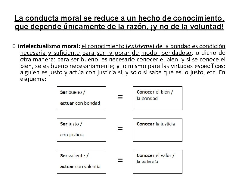 La conducta moral se reduce a un hecho de conocimiento, que depende únicamente de