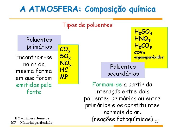 A ATMOSFERA: Composição química Tipos de poluentes Poluentes primários Encontram-se no ar da mesma A ATMOSFERA: Composição química Tipos de poluentes Poluentes primários Encontram-se no ar da mesma