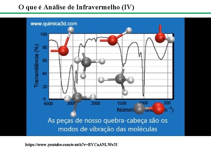 O que é Análise de Infravermelho (IV) https: //www. youtube. com/watch? v=BYCa. ANLWv 3 O que é Análise de Infravermelho (IV) https: //www. youtube. com/watch? v=BYCa. ANLWv 3