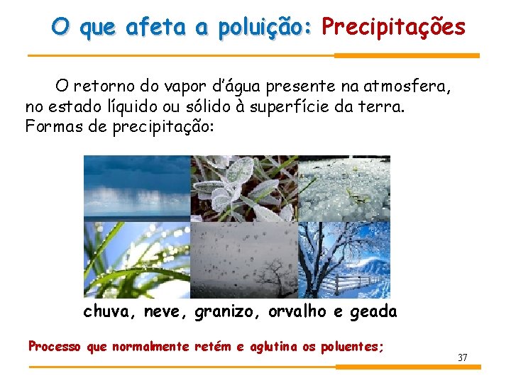 O que afeta a poluição: Precipitações O retorno do vapor d’água presente na atmosfera, O que afeta a poluição: Precipitações O retorno do vapor d’água presente na atmosfera,