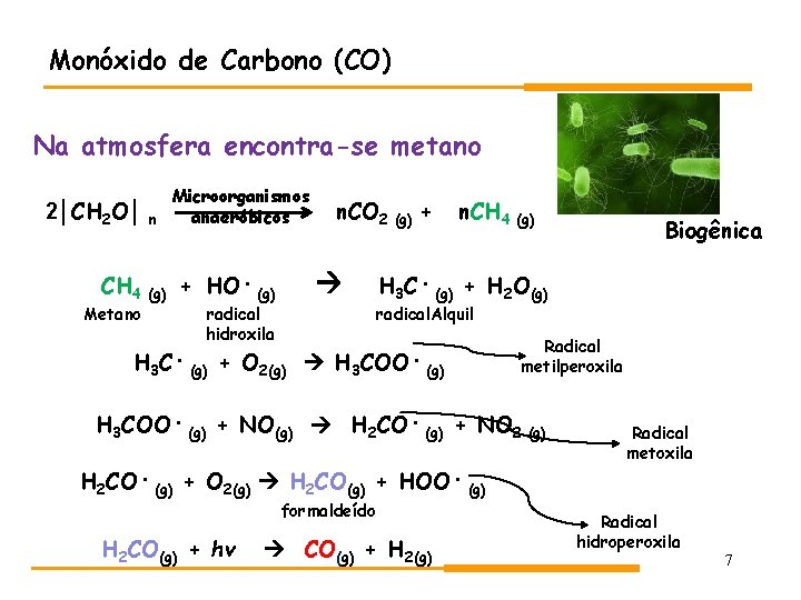Monóxido de Carbono (CO) Na atmosfera encontra-se metano 2│CH 2 O│ Microorganismos anaeróbicos n Monóxido de Carbono (CO) Na atmosfera encontra-se metano 2│CH 2 O│ Microorganismos anaeróbicos n