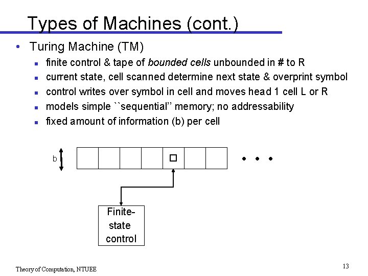 Types of Machines (cont. ) • Turing Machine (TM) n n n finite control