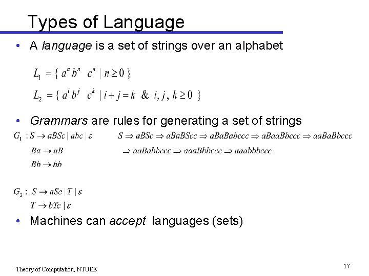 Types of Language • A language is a set of strings over an alphabet