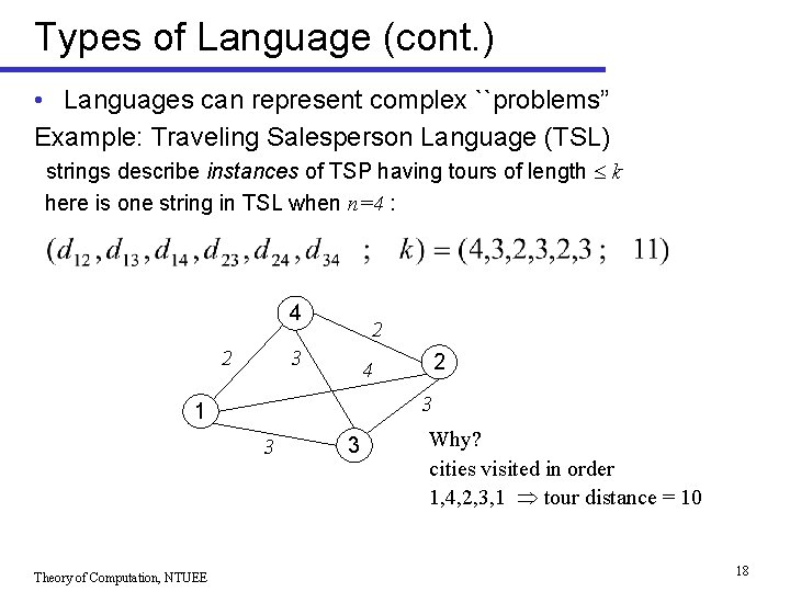 Types of Language (cont. ) • Languages can represent complex ``problems” Example: Traveling Salesperson