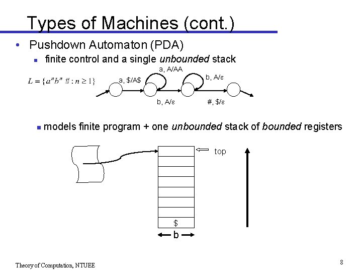 Types of Machines (cont. ) • Pushdown Automaton (PDA) n finite control and a