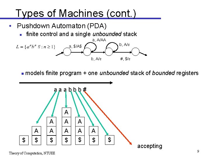 Types of Machines (cont. ) • Pushdown Automaton (PDA) finite control and a single