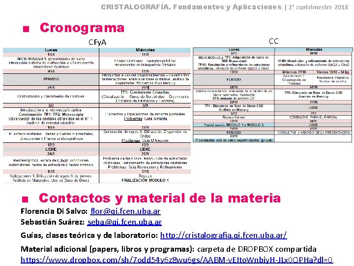 CRISTALOGRAFÍA. Fundamentos y Aplicaciones | 2° cuatrimestre 2018 ■ Cronograma CFy. A CC ■