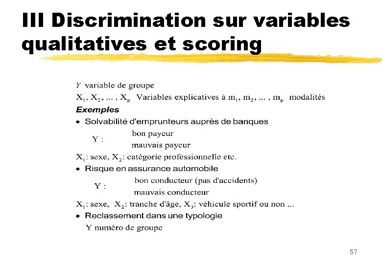 III Discrimination sur variables qualitatives et scoring 57 