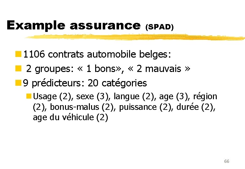 Example assurance (SPAD) n 1106 contrats automobile belges: n 2 groupes: « 1 bons»