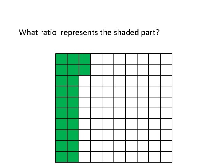 What ratio represents the shaded part? 