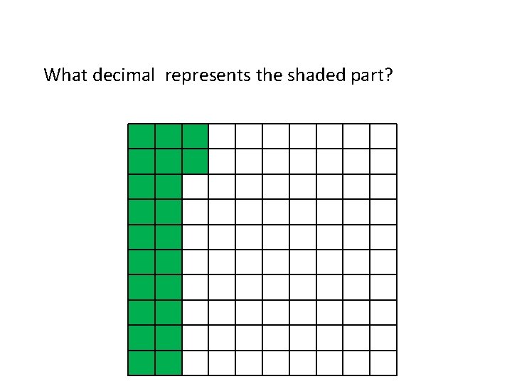 What decimal represents the shaded part? 