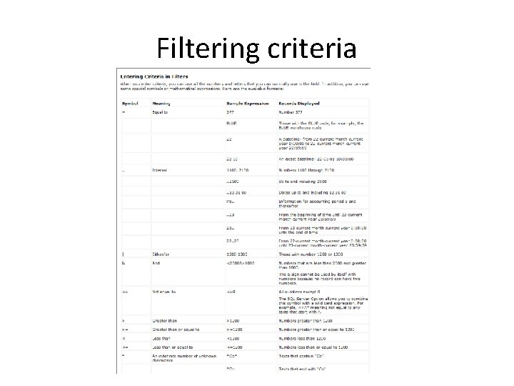 Filtering criteria 