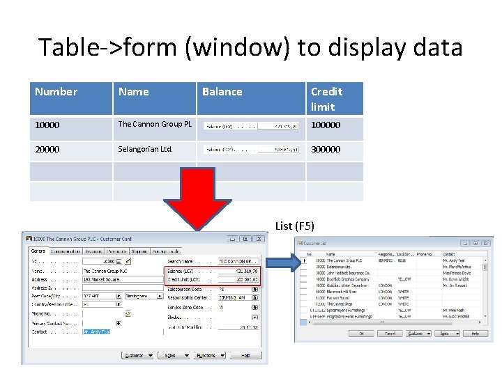 Table->form (window) to display data Number Name Balance Credit limit 10000 The Cannon Group