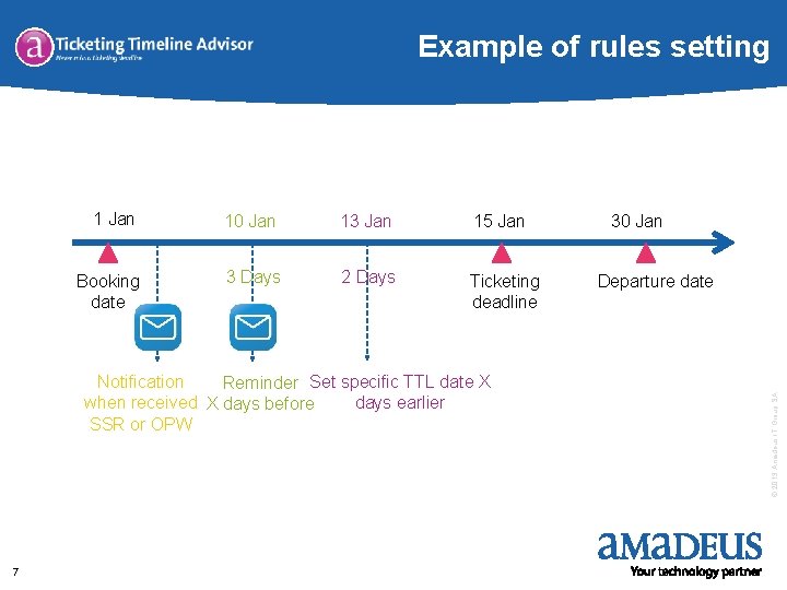 Example of rules setting 10 Jan 13 Jan 15 Jan Booking date 3 Days