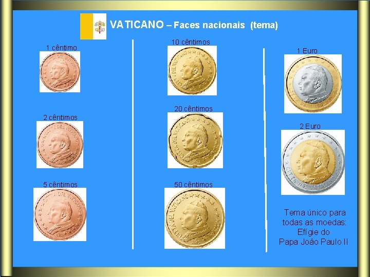 VATICANO – Faces nacionais (tema) 1 cêntimo 2 cêntimos 5 cêntimos 10 cêntimos 1