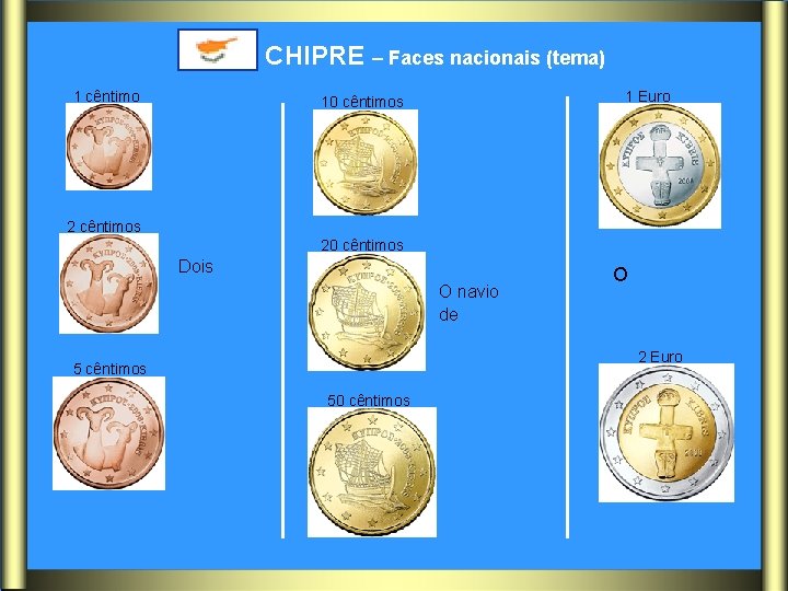 CHIPRE – Faces nacionais (tema) 1 cêntimo 1 Euro 10 cêntimos 20 cêntimos Dois