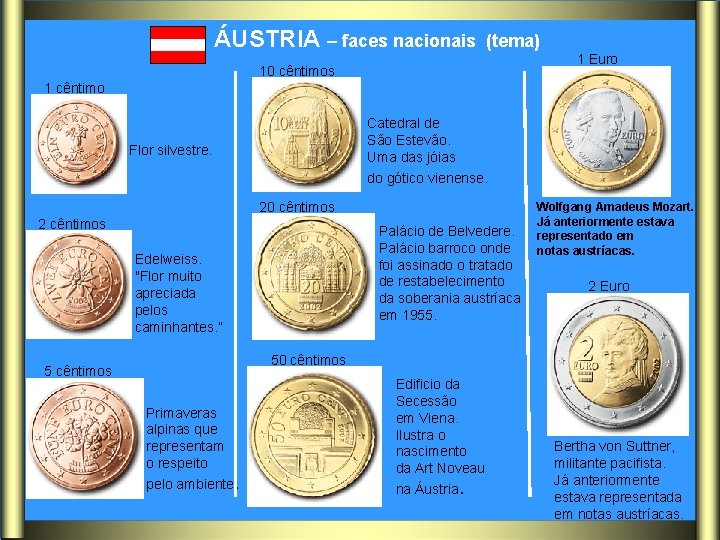 ÁUSTRIA – faces nacionais (tema) 10 cêntimos 1 cêntimo Catedral de São Estevão. Uma