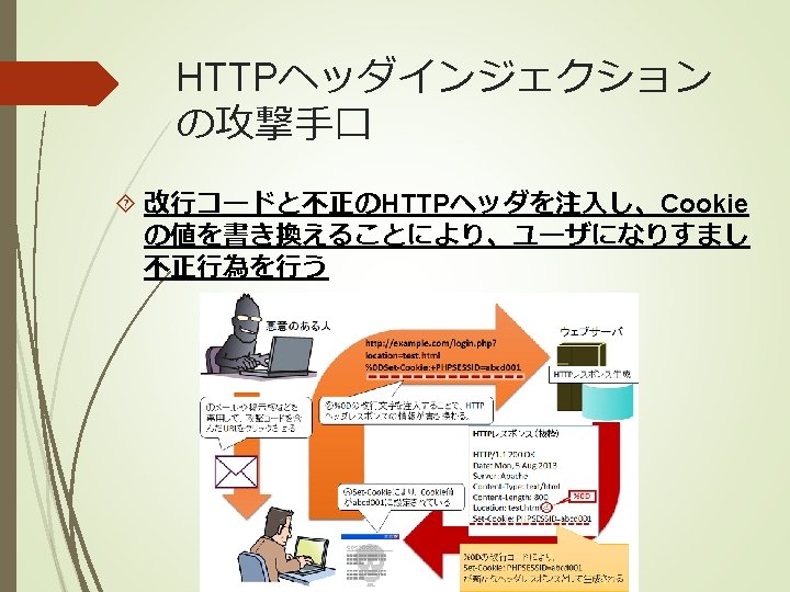 Public Function Procrenamefile If Thischecktoken Thisproclogout Return If