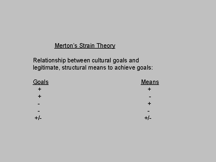 Merton’s Strain Theory Relationship between cultural goals and legitimate, structural means to achieve goals: