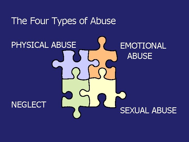 The Four Types of Abuse PHYSICAL ABUSE EMOTIONAL ABUSE NEGLECT SEXUAL ABUSE 
