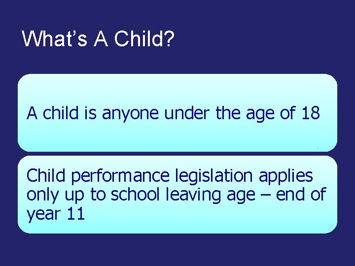 What’s A Child? A child is anyone under the age of 18 Child performance