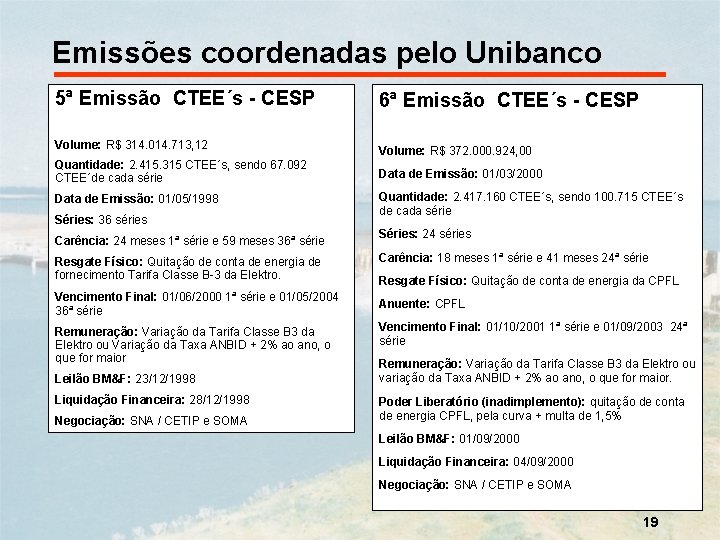 Emissões coordenadas pelo Unibanco 5ª Emissão CTEE´s - CESP Volume: R$ 314. 014. 713,