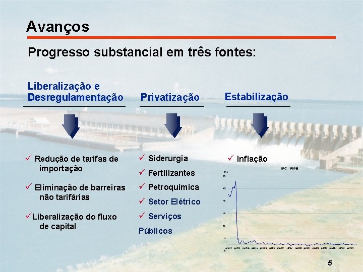 Avanços Progresso substancial em três fontes: Liberalização e Desregulamentação Privatização Estabilização ü Redução de