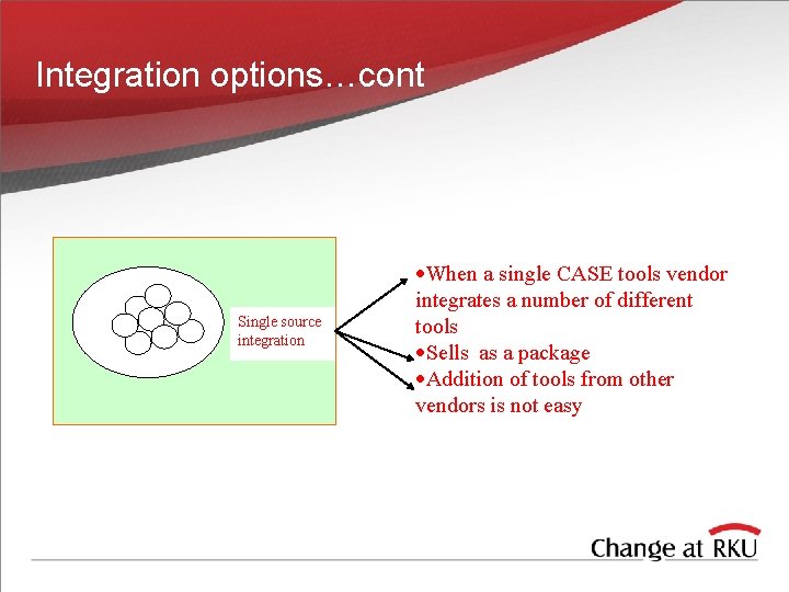 Integration options…cont Single source integration ·When a single CASE tools vendor integrates a number