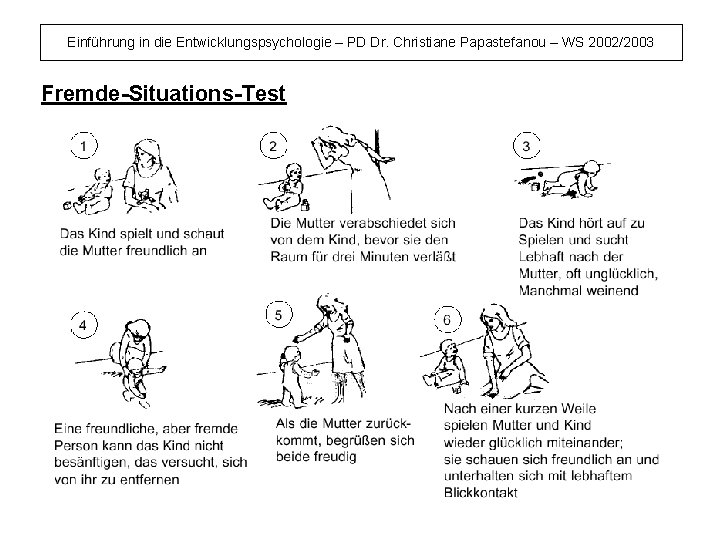 Einführung in die Entwicklungspsychologie – PD Dr. Christiane Papastefanou – WS 2002/2003 Fremde-Situations-Test 