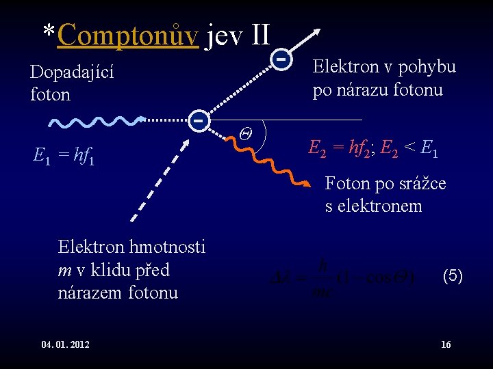 *Comptonův jev II Elektron v pohybu po nárazu fotonu Dopadající foton E 1 =