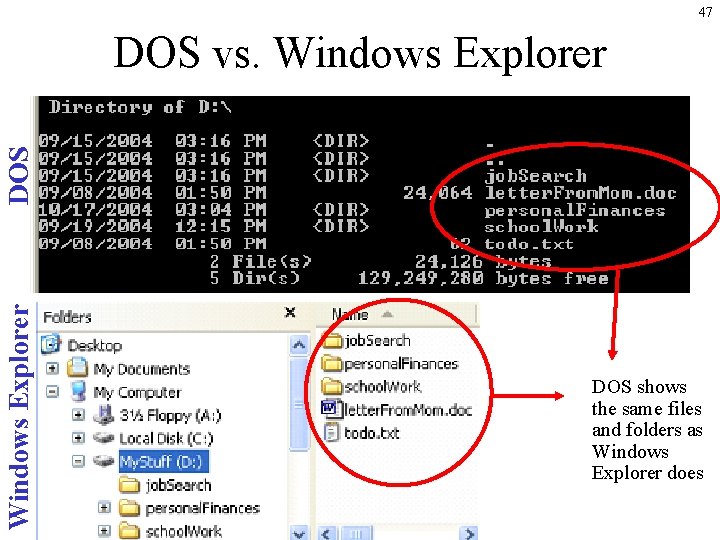 47 Windows Explorer DOS vs. Windows Explorer DOS shows the same files and folders 47 Windows Explorer DOS vs. Windows Explorer DOS shows the same files and folders